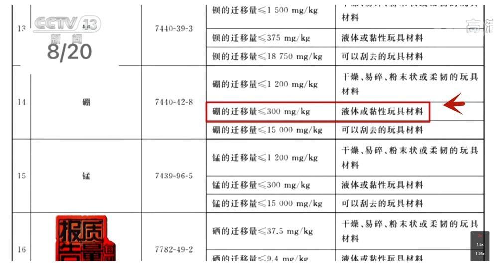 勇往直前 第60页