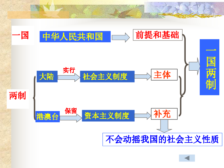 香港+澳门+资料大全,详细解释解答、解释与落实