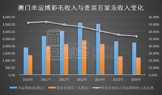 2025澳门管家婆100%精准;详细解答、解释与落实