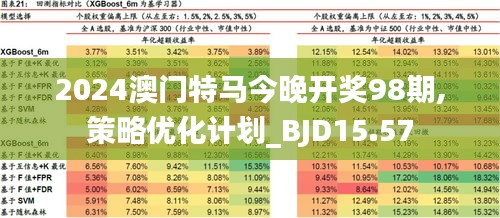 2025年澳门特马今晚;警惕虚假宣传-系统管理执行