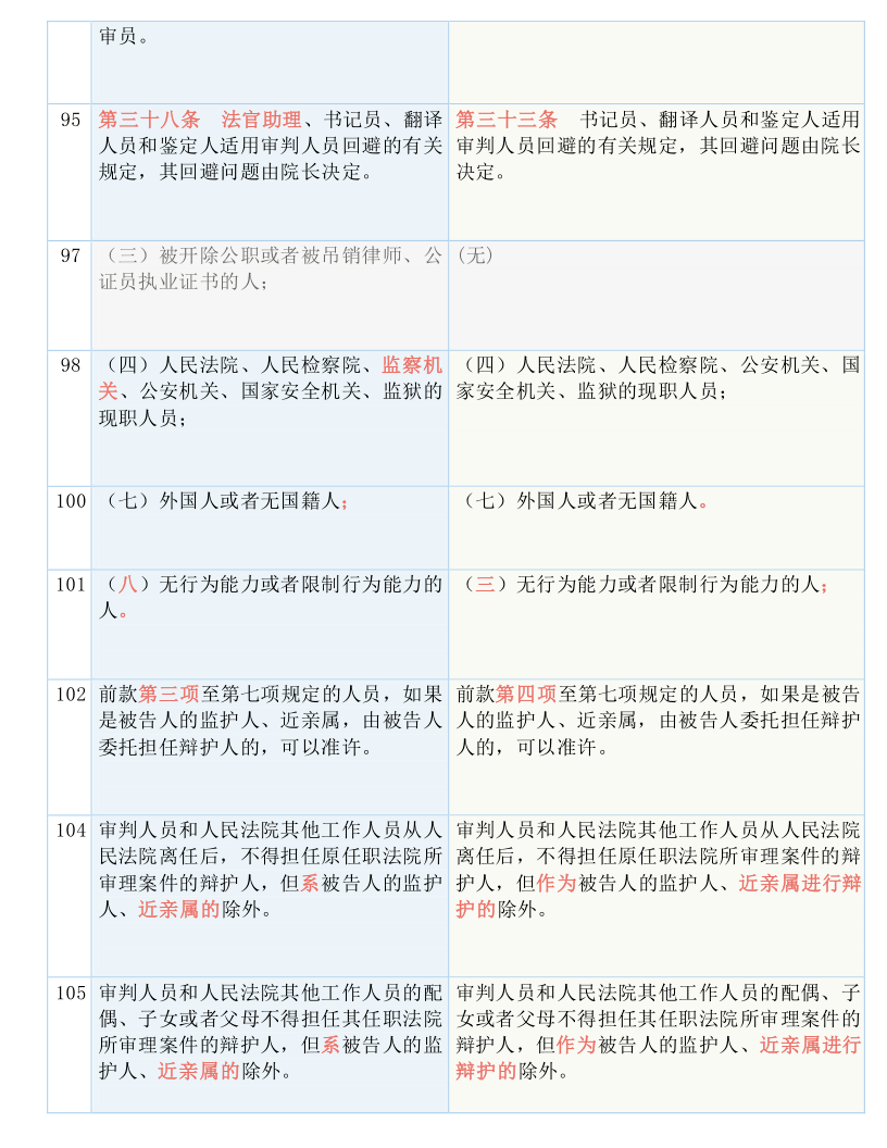 2025正版资料免费大全,详细解答、解释与落实