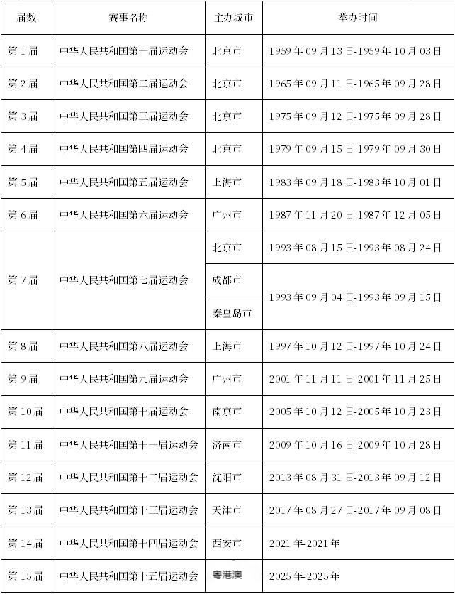 2025年新澳门和香港正版免费,实用释义与解答落实