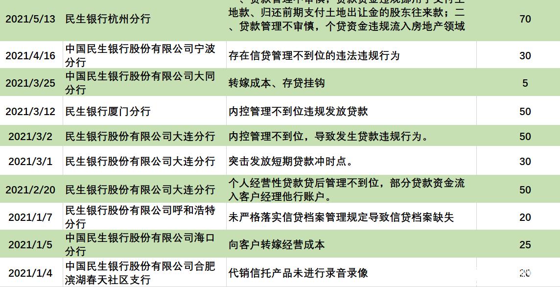 最准一码一肖100%凤凰网;警惕虚假宣传-内容介绍执行