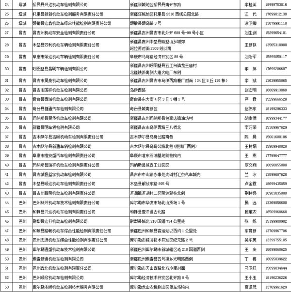 勇往直前 第25页