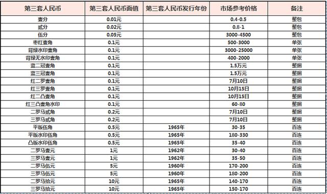 积极进取 第2页