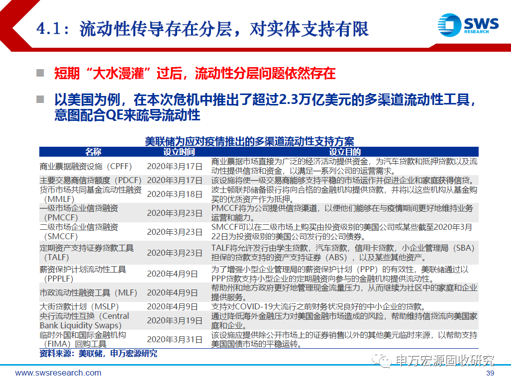 积极进取 第37页