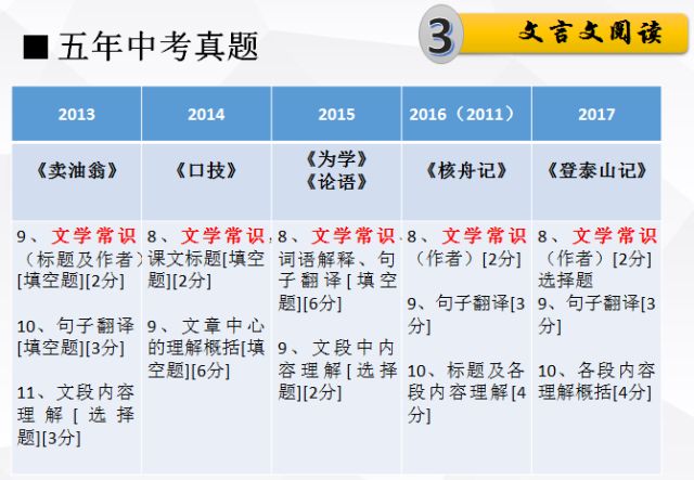 2025澳门正版免费资料，词语释义解释落实