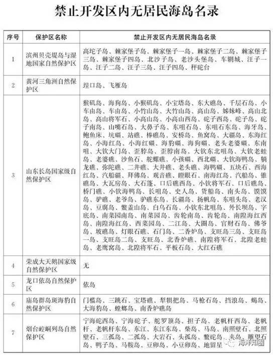 2025澳门资料大全，正版资料查询与实用释义解释的落实