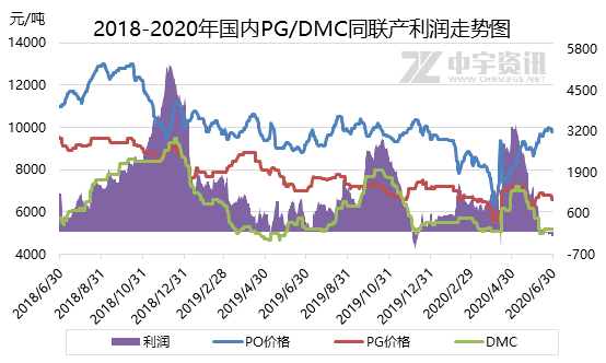 2025年澳门天天彩大全，精选解析与未来展望