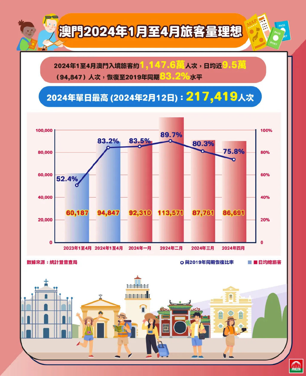 积极进取 第34页