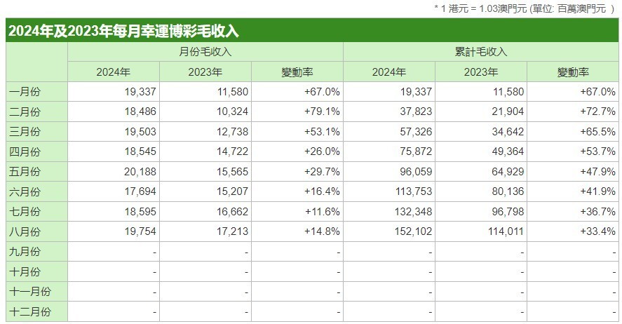 新澳门今晚9点30分开奖结果,灵活性策略设计_7DM95.656
