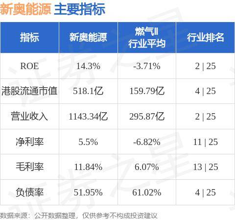 新奥精准免费提供网料站，全面释义解释落实