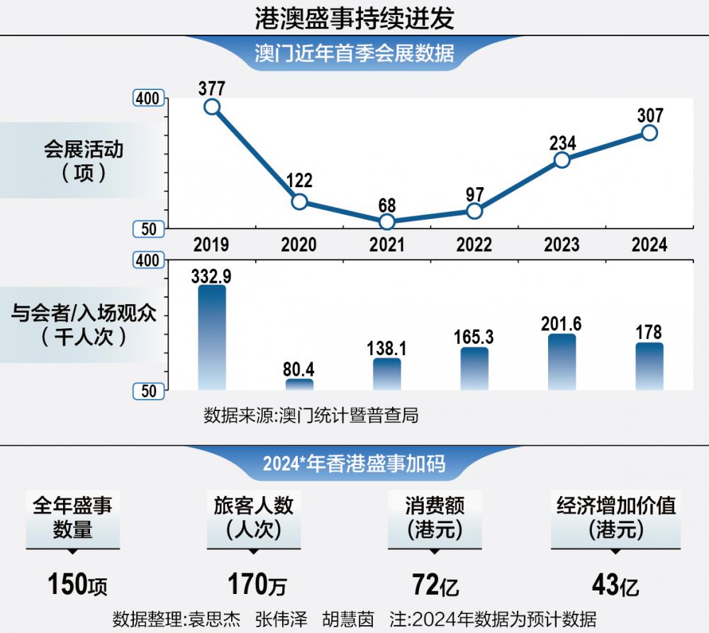 2025新澳门，全面释义、解释与落实的蓝图展望
