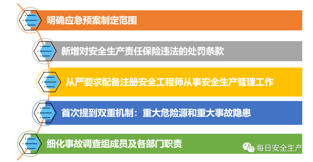 全面释义解释落实，新奥正版免费资料大全的深度解析