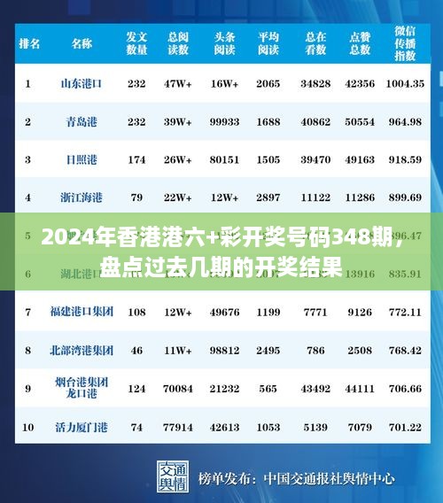 2025港六今晚开奖号码，精选解析与策略指导