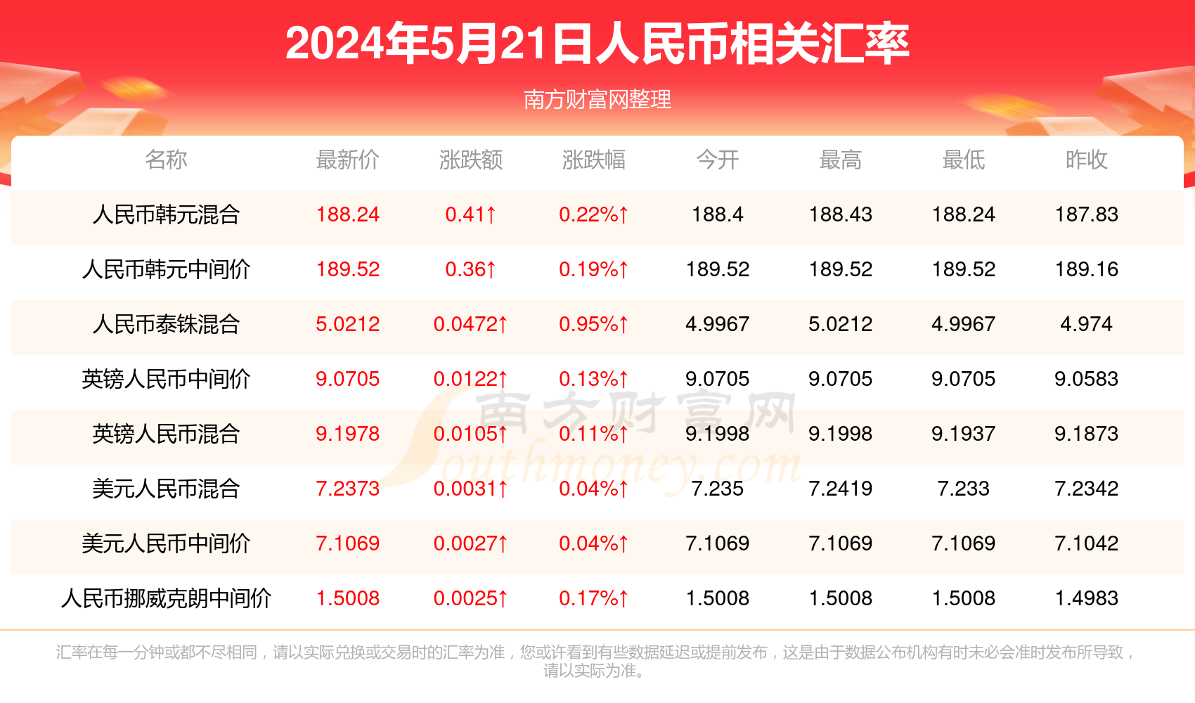 2025新澳门开奖结果查询，透明化与责任落实的探索