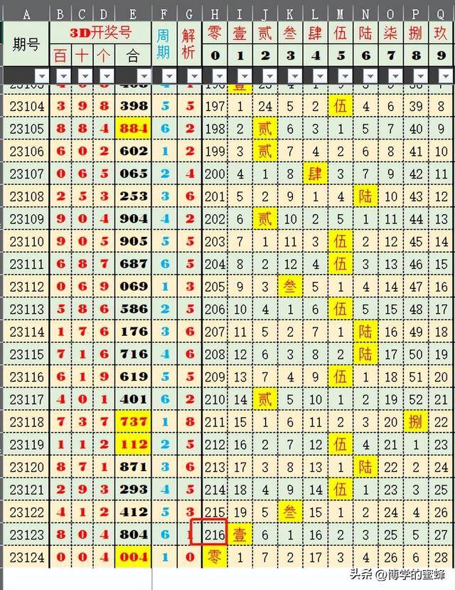 2025新澳今晚开奖号码，实用释义、解释与落实