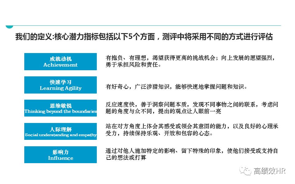 积极进取 第23页