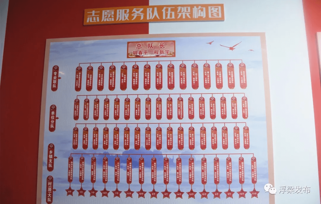 2025新澳今晚开奖结果查询表，全面释义解释落实