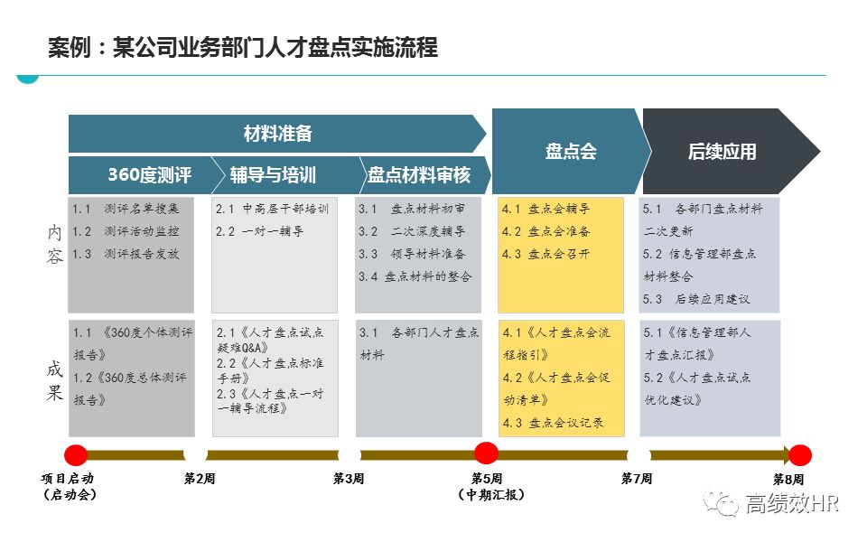 三肖三期必出三肖三码微博详解，精选解析解释落实