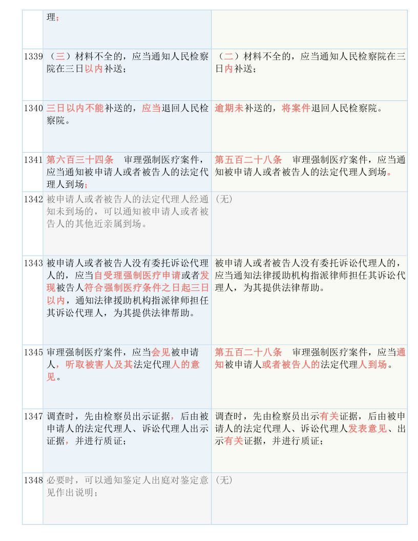管家婆100期期中管家，实用释义解释落实