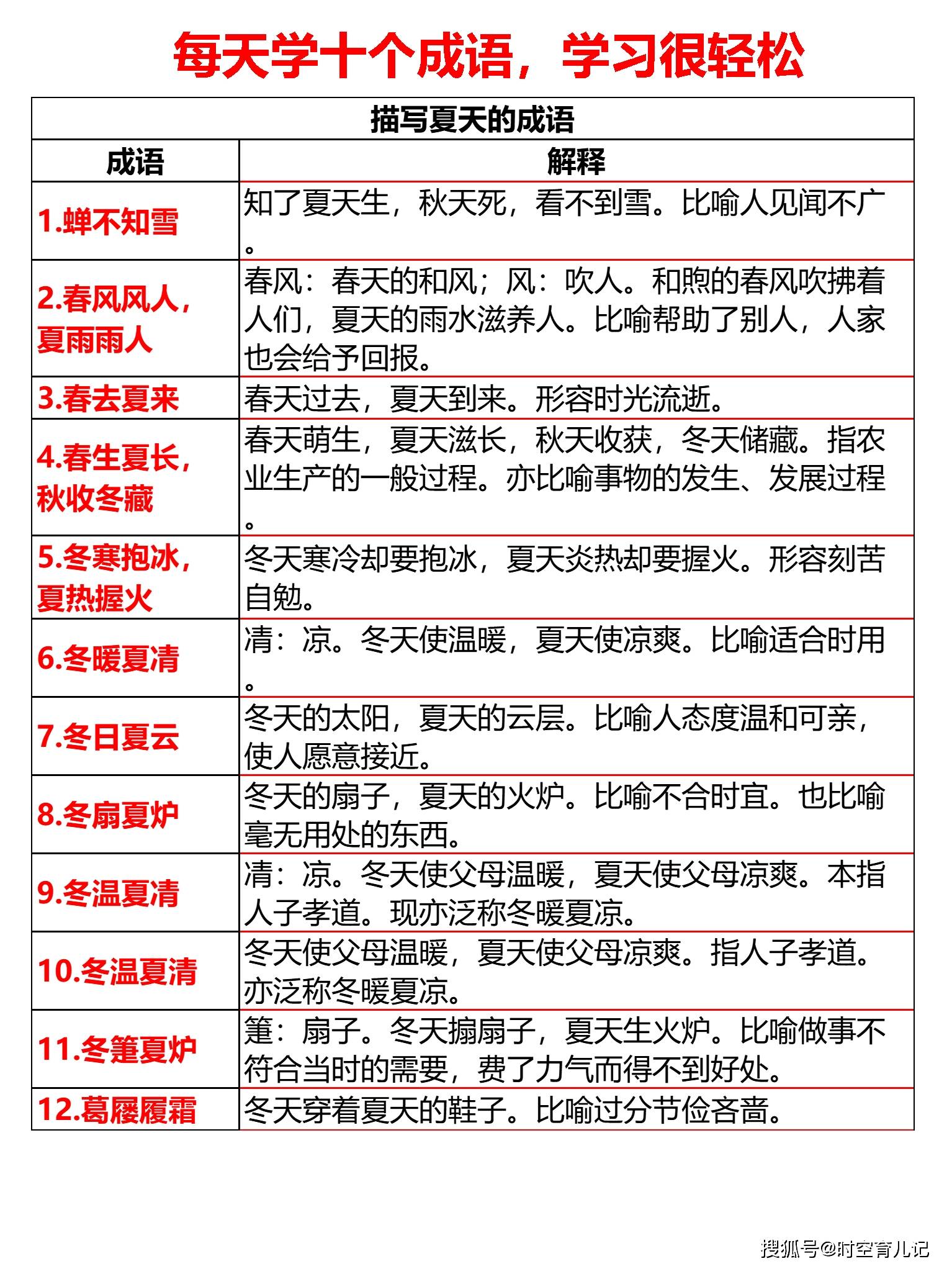 勇往直前 第12页