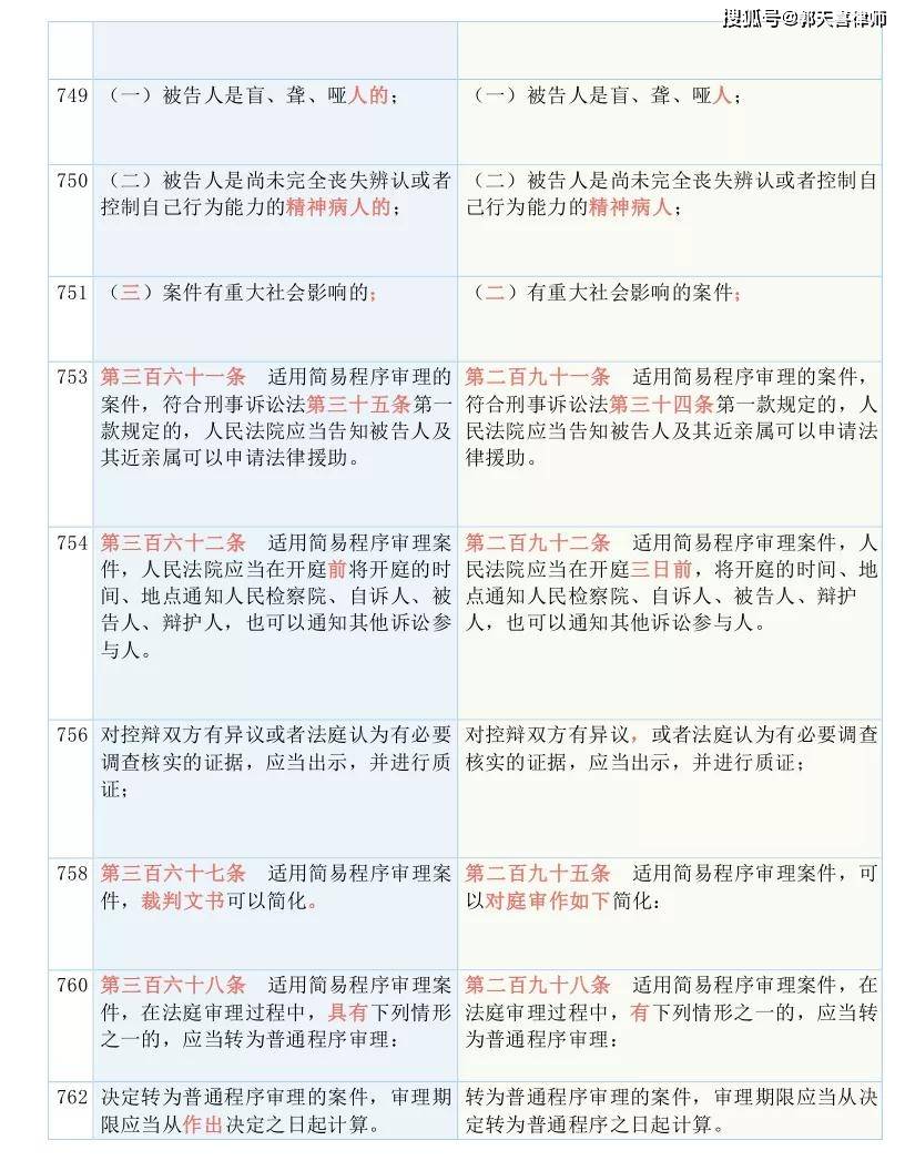 澳门与香港三肖三码精准解析，全面释义解释落实