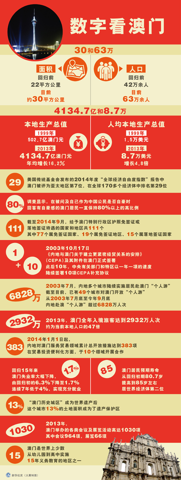 新澳门2025年正版码表，实用释义解释落实