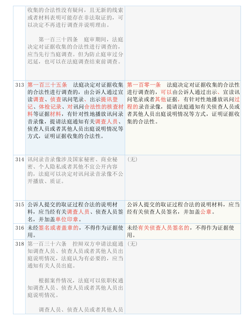2025年新澳门王中王，实用释义解释落实