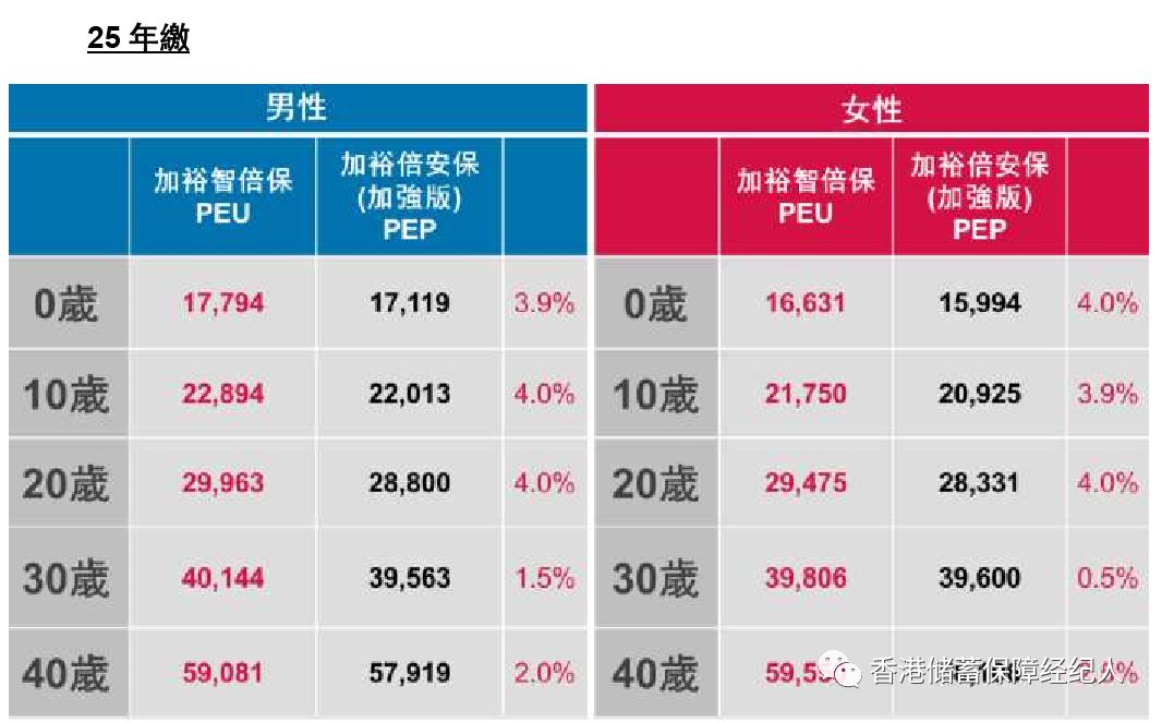澳门与香港一码一肖一待一中四，全面释义解释落实
