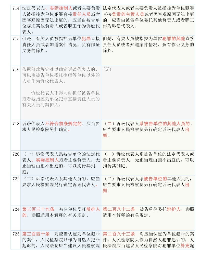 新澳2025内部爆料，实用释义解释落实