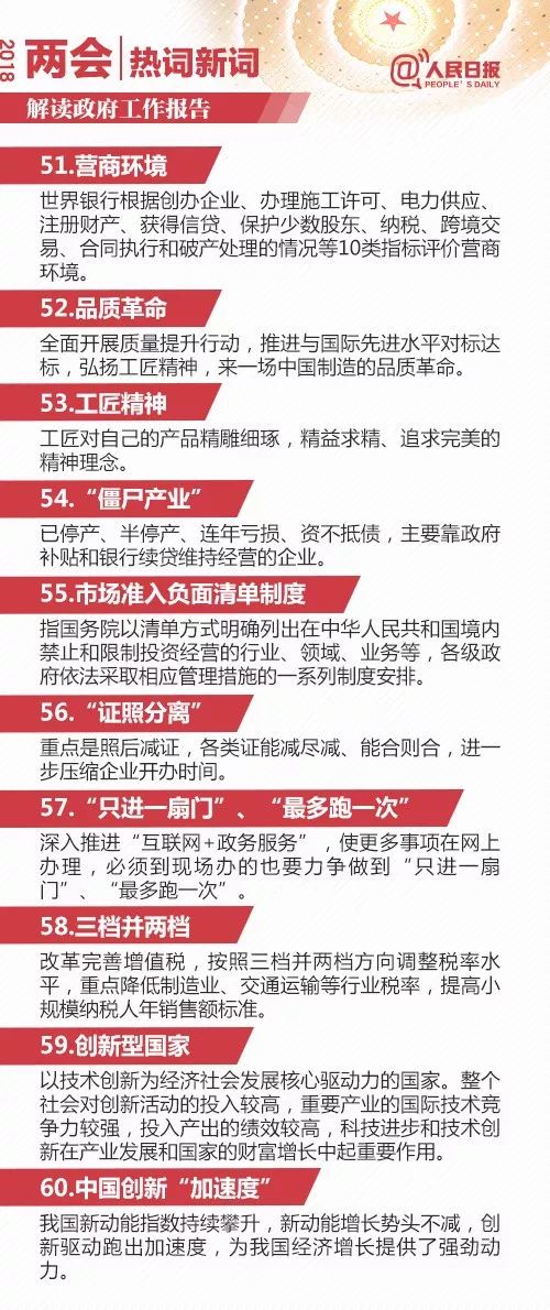 积极进取 第7页