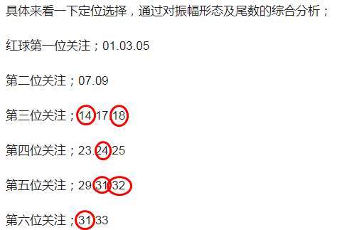 积极进取 第5页
